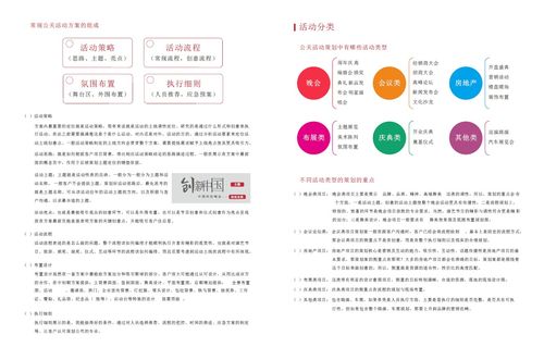 公关活动策划指南 从目标到执行的全流程解析
